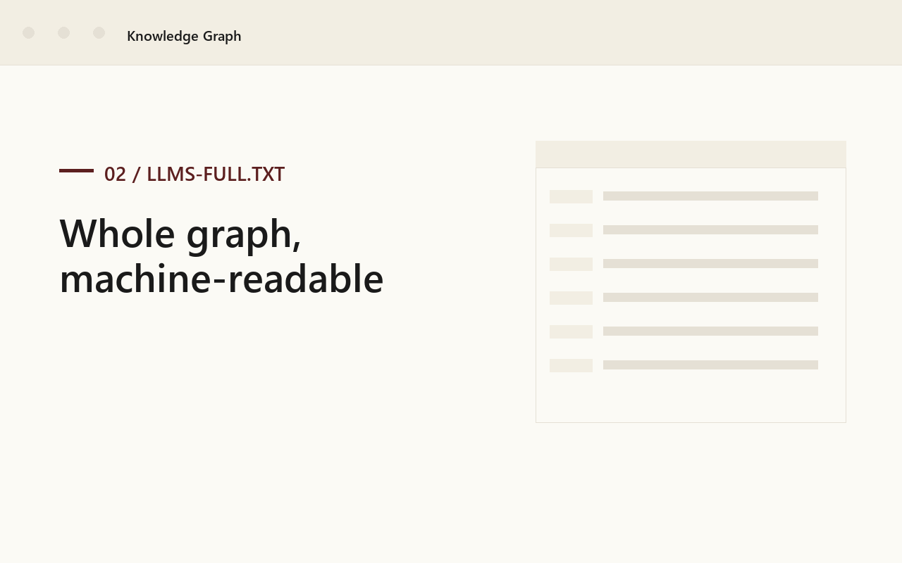 The llms-full.txt file rendered in a browser, showing the whole graph as plain text